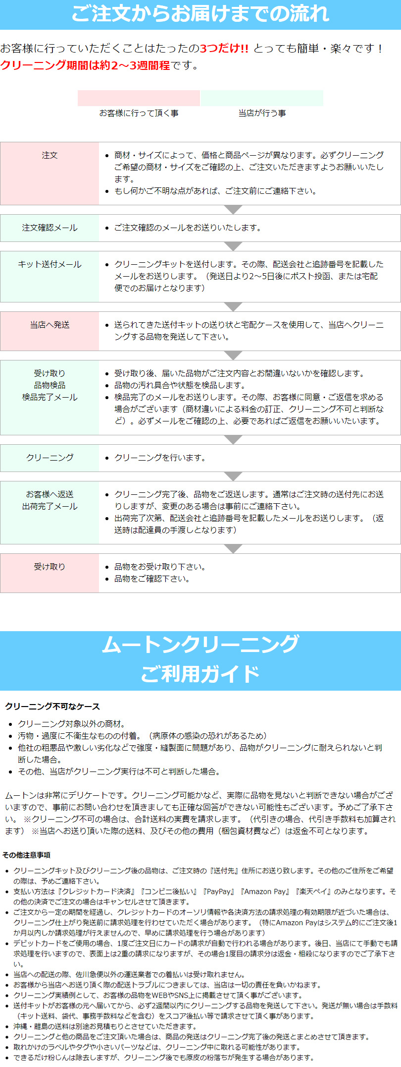 クリーニングの流れと注意事項