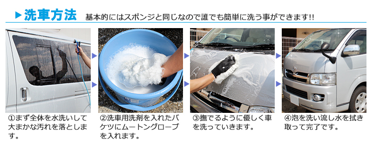 洗車用ﾑｰﾄﾝグローブ