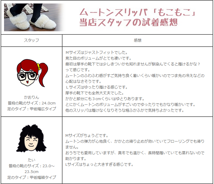 スタッフレビュー