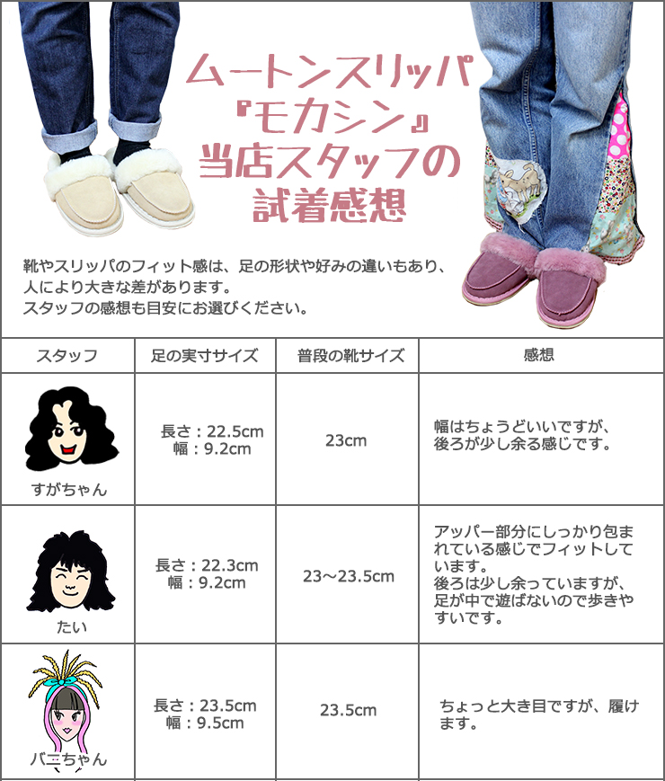 スタッフレビュー1